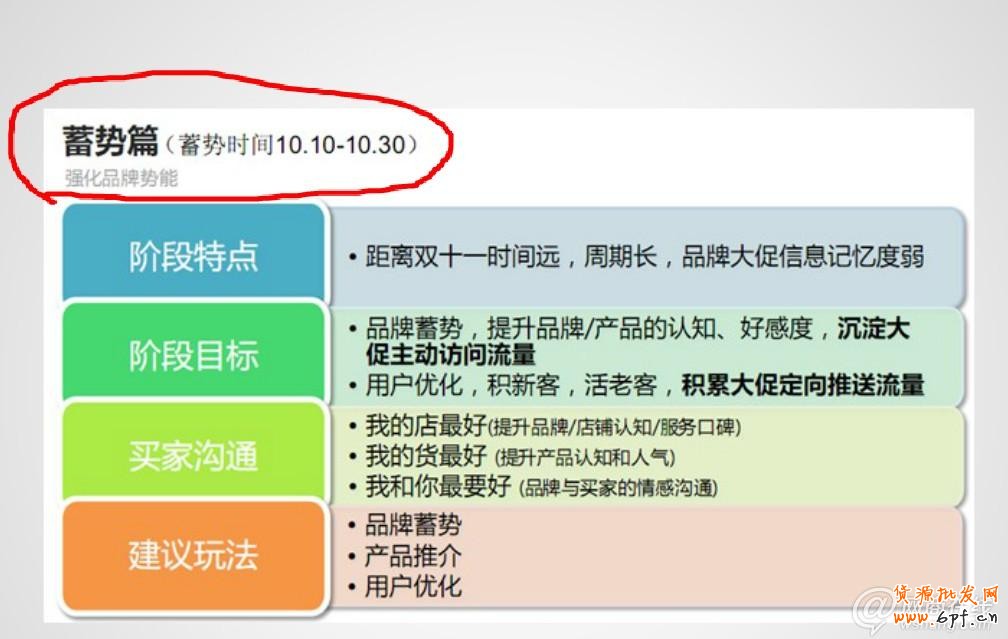 走近雙十一 中小賣家如何逆襲？