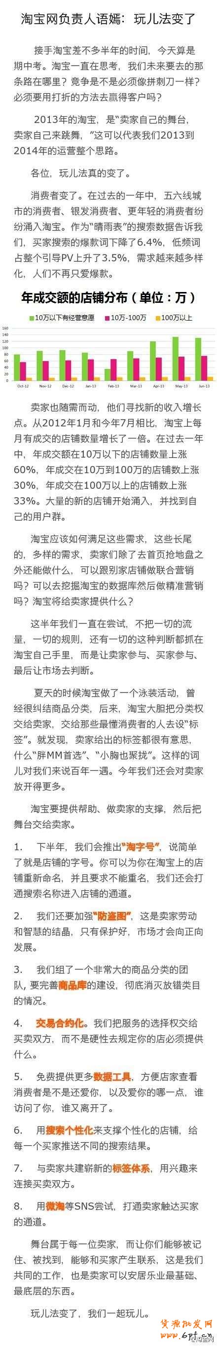 淘寶玩法大變 舞臺交給賣家！