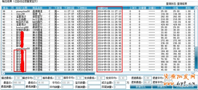 淘寶新趨勢(shì):賣家該如何經(jīng)營(yíng)