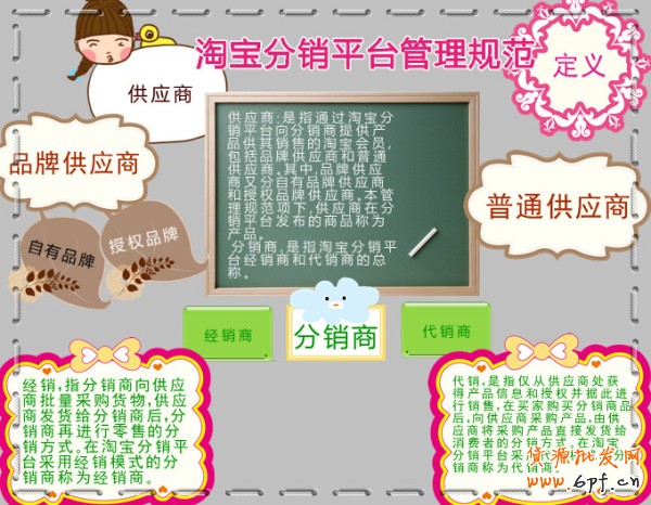 淘寶電商發展:供應和分銷如何共贏