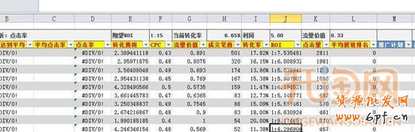 直通車關鍵詞