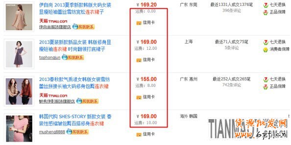 網(wǎng)店運營過程中有哪些因素會造成轉(zhuǎn)化率的變化?