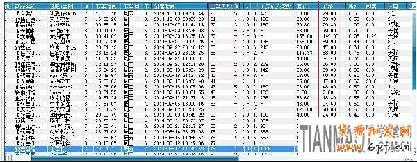 網(wǎng)店商城如何利用淘寶搜索來(lái)給商品定價(jià)?