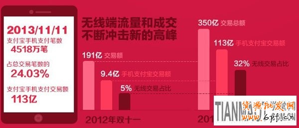 手機版寶貝詳情頁入口 手機版寶貝詳情頁入口