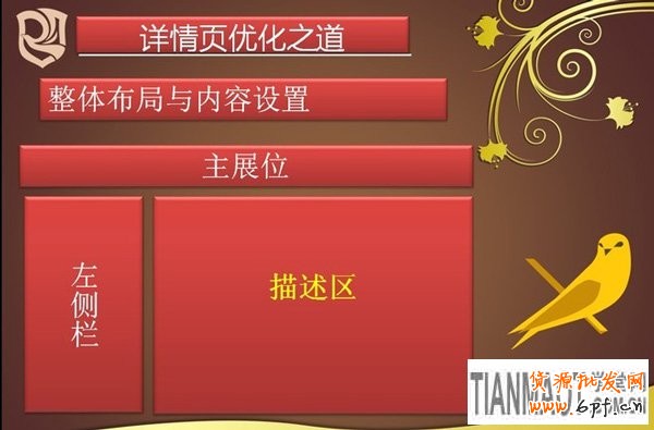 怎樣才是優(yōu)秀的寶貝詳情頁6