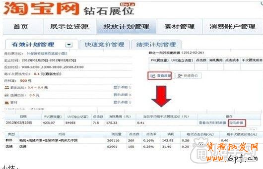 鉆展如何做好測(cè)試流程詳解,小預(yù)算大收益4