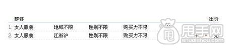 鉆展如何做好測(cè)試流程詳解,小預(yù)算大收益 3