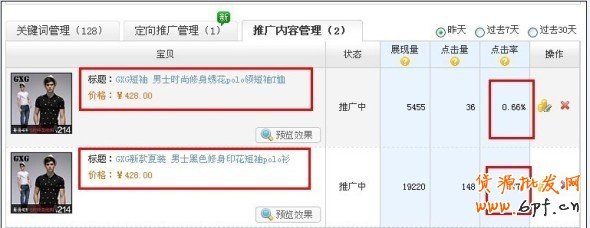 直達針尖的精細車技:如何優化直通車寶貝的點擊率 
