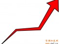 市場監(jiān)控知己知彼