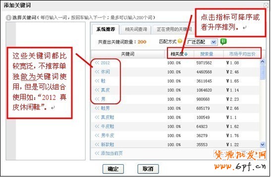 優(yōu)化指南:直通車10大選詞方法