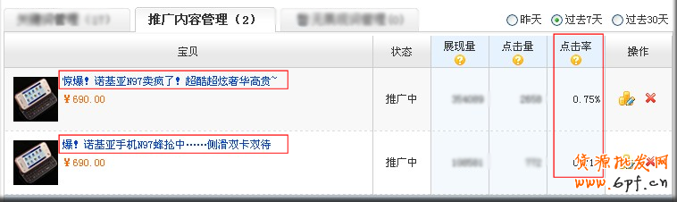 【優化指南】優化類目搜索，提高點擊率是關鍵！