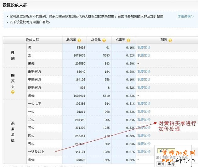 suihi.com分享：淘寶新版搜索結果的SEO優化！