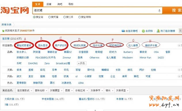 suihi.com分享：淘寶新版搜索結果的SEO優化！