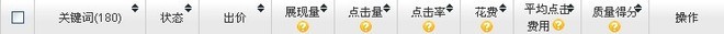 淘寶搜索首頁扶持關(guān)鍵詞淺析——羽絨服清倉之實戰(zhàn)（夭折）