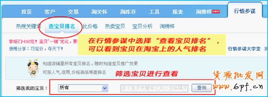 寶貝標題優化