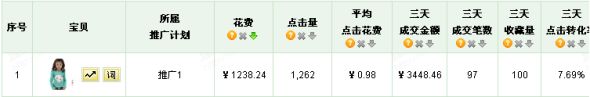 不只是為了爆款而爆款