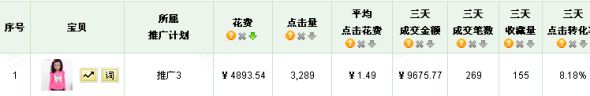 不只是為了爆款而爆款