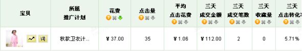 不只是為了爆款而爆款