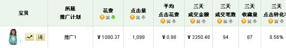 不只是為了爆款而爆款