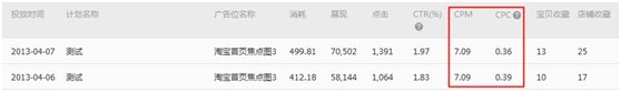  【亮鉆課程】首焦被遺忘的時(shí)間真是寶貝！