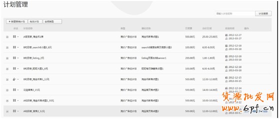 店鋪診斷之煉好內(nèi)功再?zèng)_冠