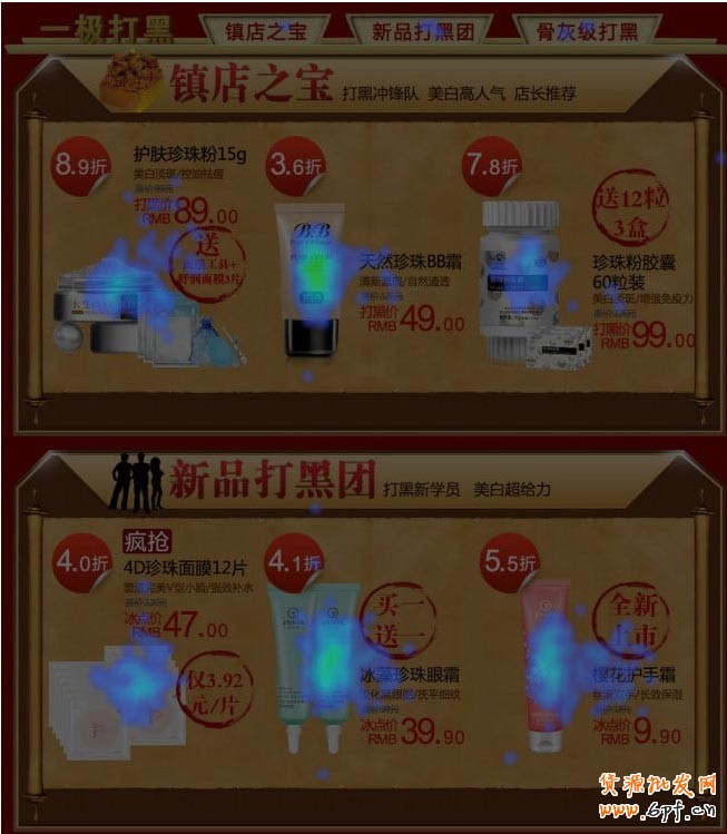  第二個導航，基本上無點擊，相對的產品的點擊量打。用戶完全忽略掉導航而直接訪問產品，與其去移動鼠標+點擊，用戶更愿意使用滾輪來滾去+點擊。