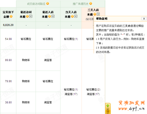 分享：鉆展由繁化簡的相對論