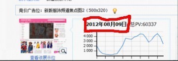 分享：那些年我們一起追過的鉆展定向