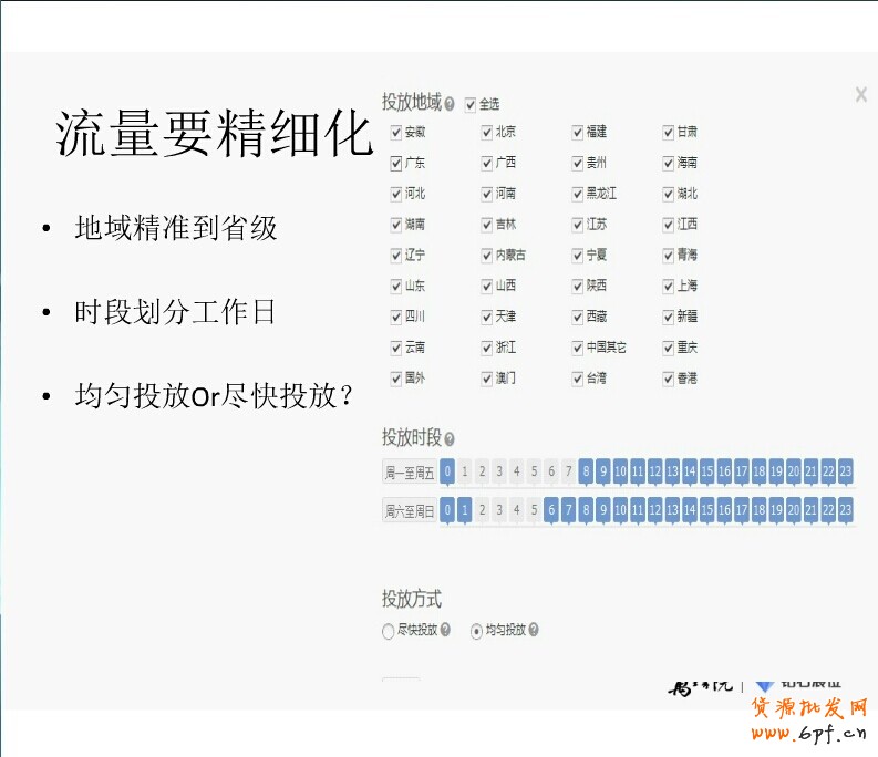 精細化投放之鉆展新系統站外新玩法:“挑、分、測、移”四步