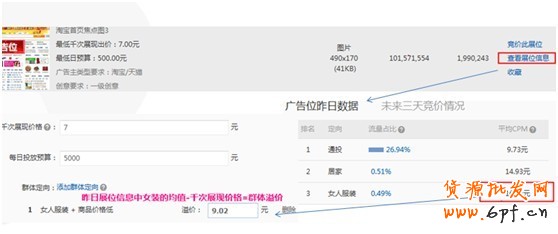 【亮鉆計劃】淘寶首頁鉆石展位投放基礎競價