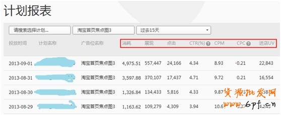 【亮鉆計劃】淘寶首頁鉆石展位投放基礎競價