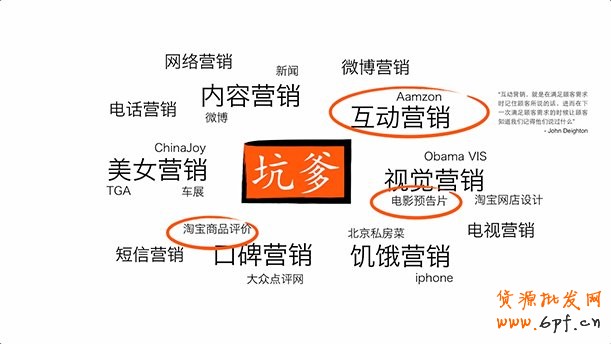 通過視覺營銷來達到傳達品牌的目的