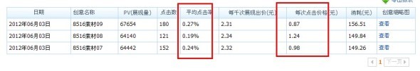 分享： 雙皇冠女鞋店鋪，鉆展崎嶇路——一個(gè)賣(mài)家的自述