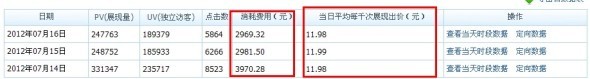 分享： 雙皇冠女鞋店鋪，鉆展崎嶇路——一個(gè)賣(mài)家的自述