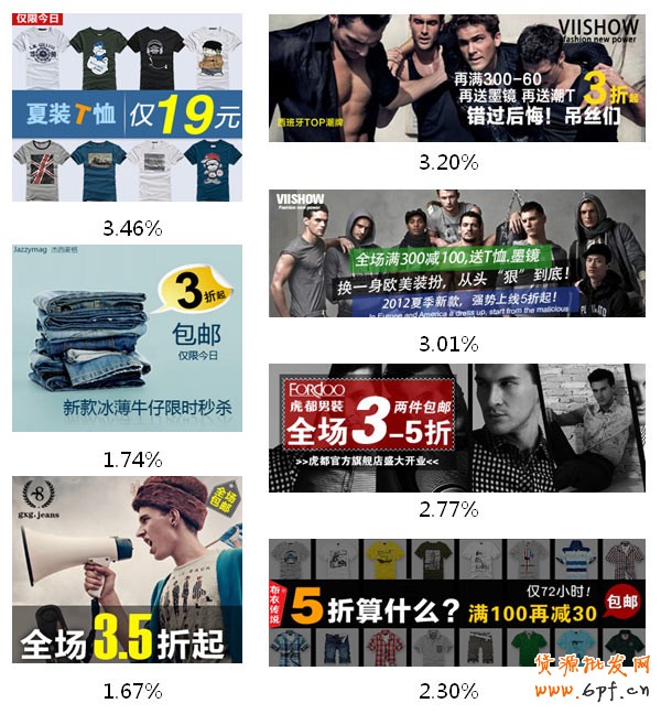 分享：「鉆石展位素材6月走勢分