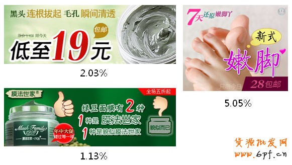 分享：「鉆石展位素材6月走勢分