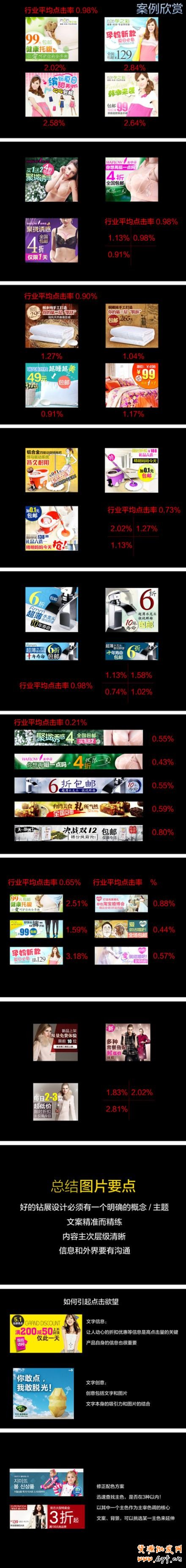 #亮鉆計劃# 鉆石展位圖片素材制作的要點: