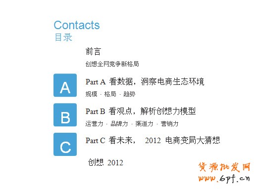 分享：電商寶典《電子商務(wù)創(chuàng)想力報(bào)告》V2