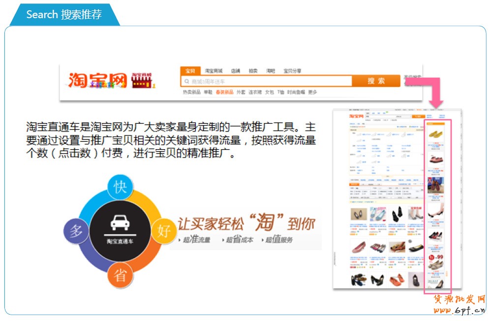 分享：電商寶典《電子商務(wù)創(chuàng)想力報(bào)告》V2