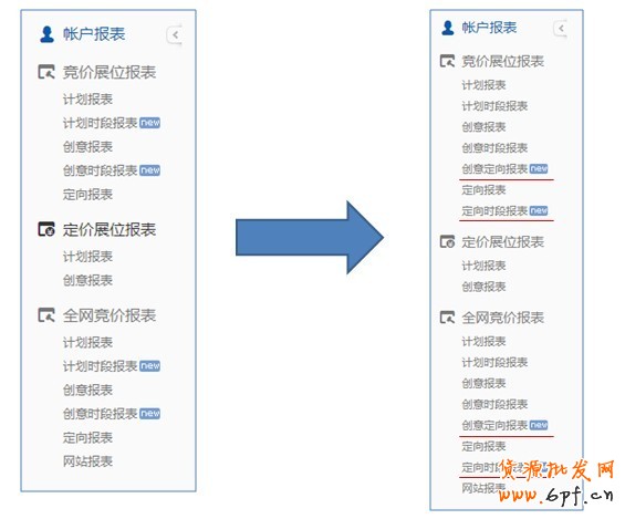鉆石展位報表升級啦！