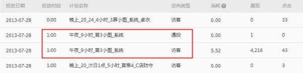 鉆石展位報表升級啦！