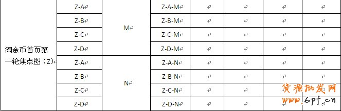 挑戰(zhàn)鉆展落地頁(yè)面