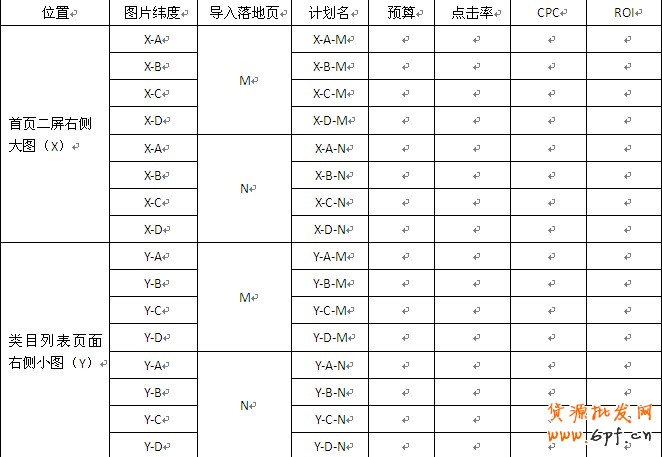 挑戰(zhàn)鉆展落地頁(yè)面