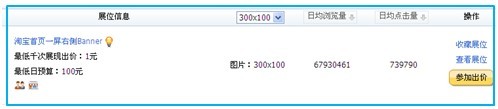 分享：如何確保買到鉆展流量