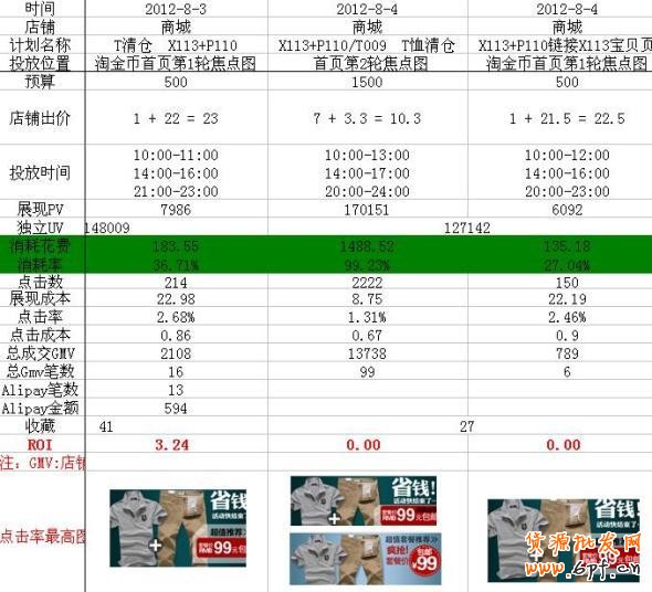 分享：淡季不淡【誰能來拯救你？】無底線解密