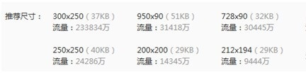 【亮鉆計劃】鉆展站外系列之案例篇
