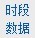 鉆石展位新功能-時段數據