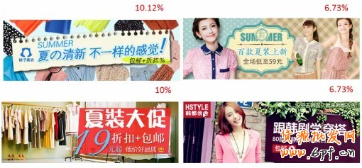 鉆展案例賞析