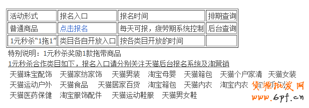 2014最全的手機(jī)淘搶購(gòu)活動(dòng)怎么報(bào)名的流程講解  6