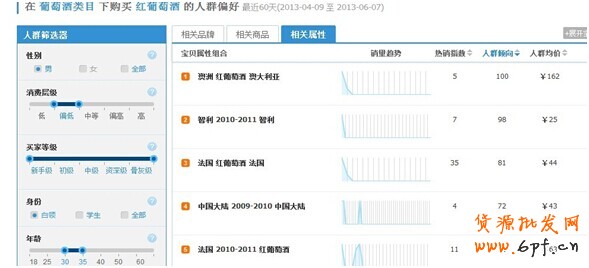 點(diǎn)擊瀏覽下一頁